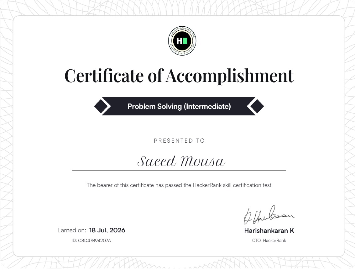 Problem Solving (Intermediate) Certification